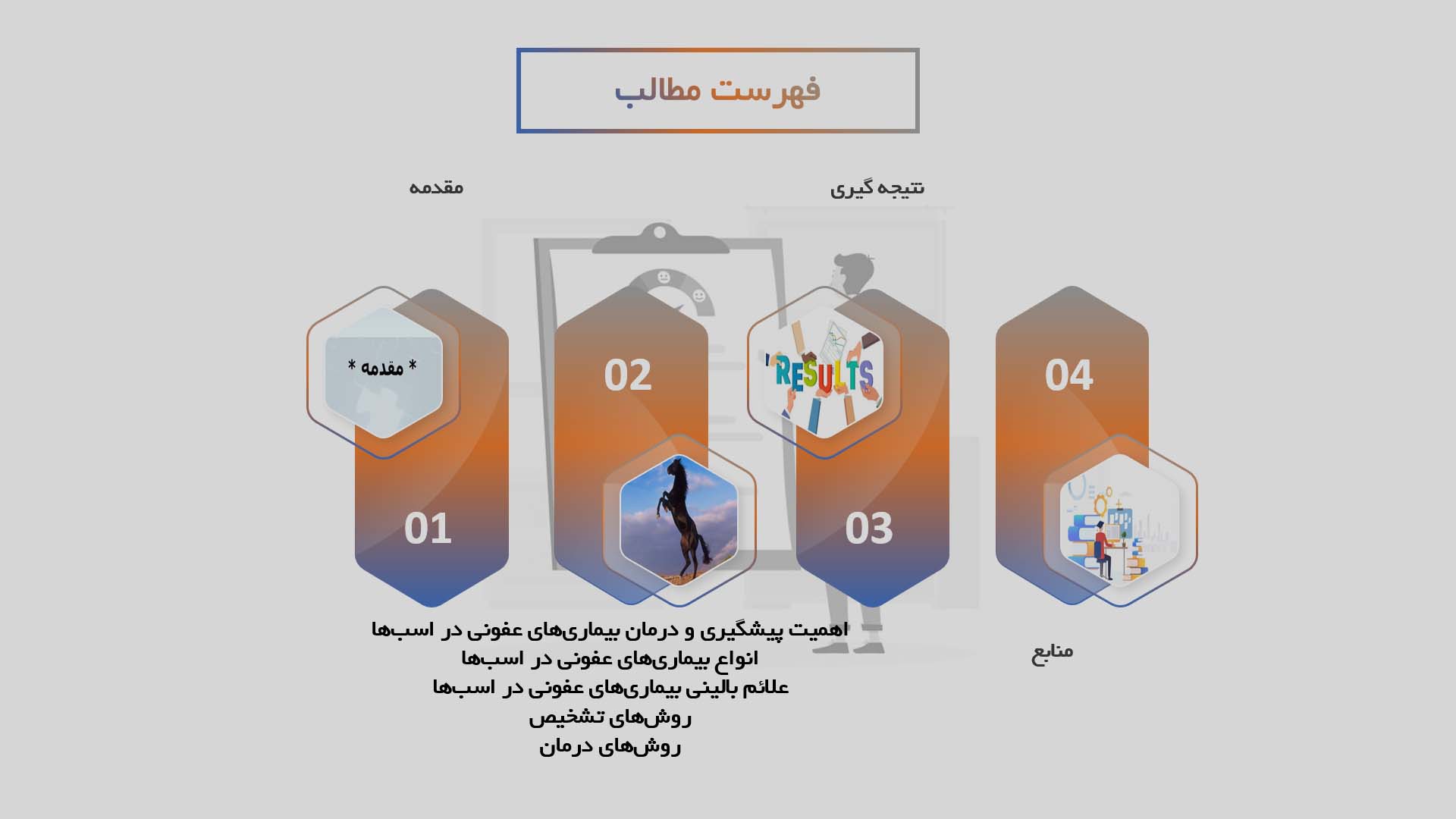 پاورپوینت پیشگیری و درمان بیماری‌های عفونی در اسب‌ها